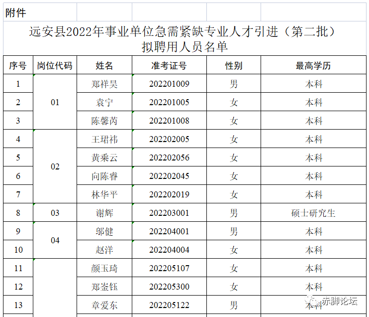 远安县剧团人事重塑，团队力量焕发新生，展望未来新篇章