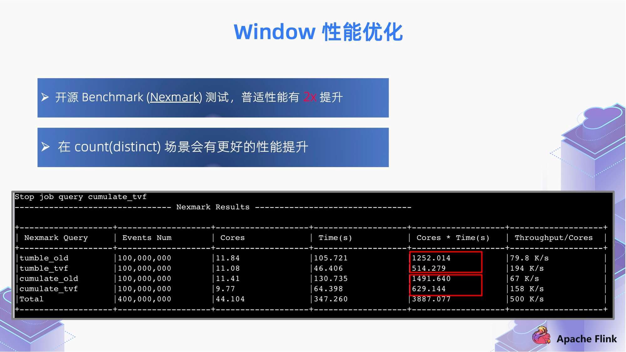 新澳2024年精准正版资料,深入数据执行策略_PalmOS26.331