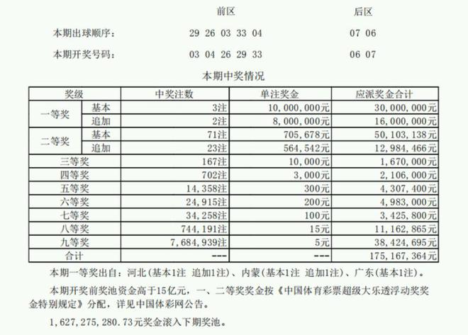 加入我们 第42页