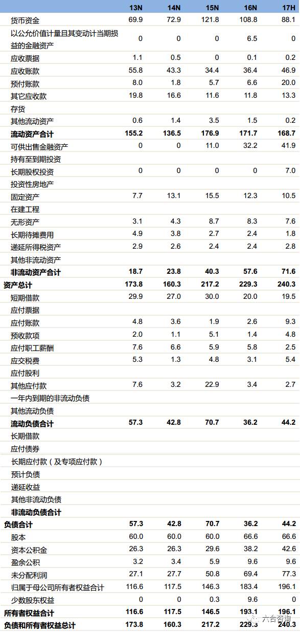 加入我们 第41页