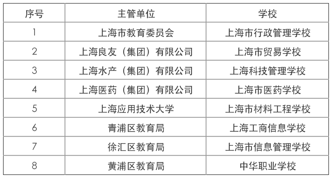 2024澳门今晚开什么生肖,标准程序评估_VE版70.847