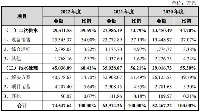 2024新奥历史开奖记录表一,适用性计划解读_win305.210