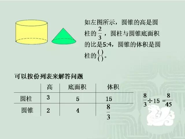 一码一肖一特一中,效率资料解释定义_特供款62.403